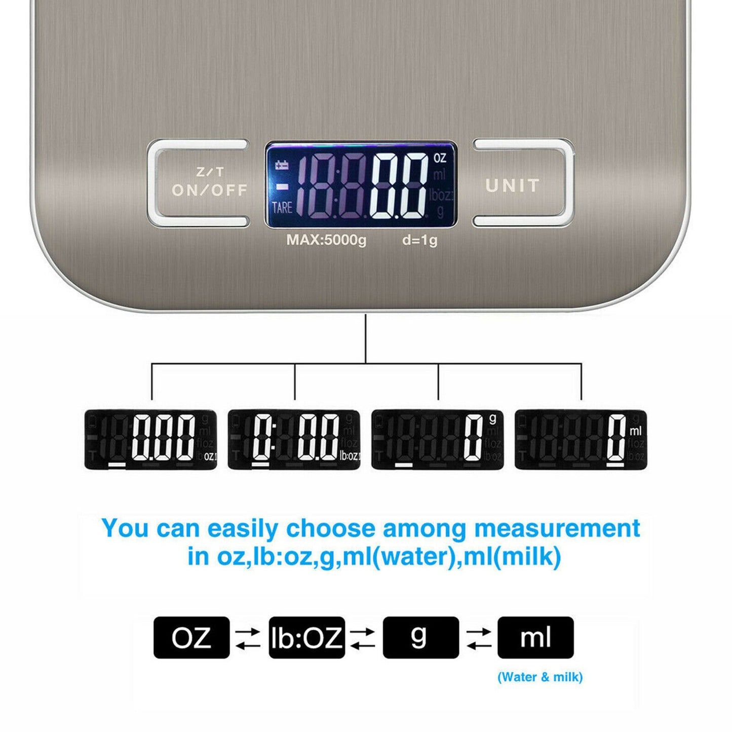 Digital Kitchen & Postal Food Scale