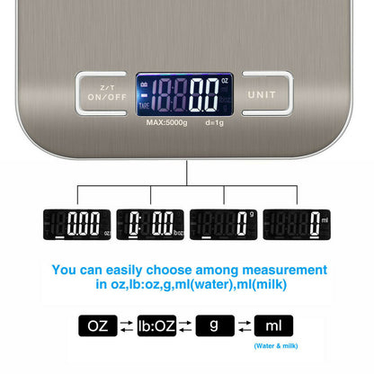 Digital Kitchen & Postal Food Scale